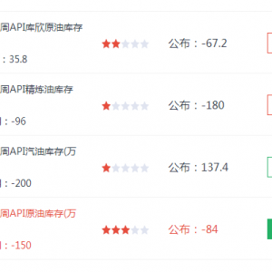 ��P(p��n)���֣�4.19���u(p��ng)�����S����yԭ�������߄�(sh��)��������˼·�c����