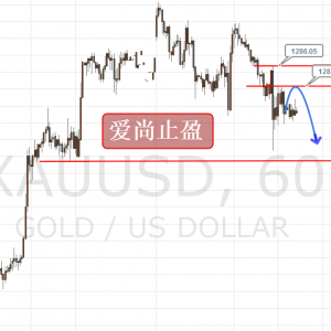 ����ֹӯ���S���λ�K�D���1286�·����س���