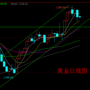 ����Փ��4.20�S��������ۄ����������ȴ������о����ΙC��