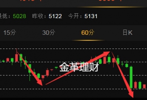 �����ؔ��4.24��Ȼ��΢�P���ղ���