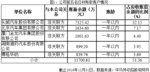 �I(y��)���»�څ�����@�߶���ه�L����܇