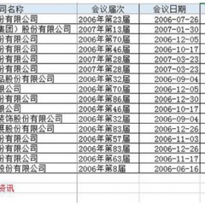 �TС�䰸���������l(f��)��ί�T ߀������Ů�ɖ|