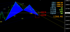 �ν���ؔ:���͛_�ߺ�Ų��㣬�����Կմ�֮��