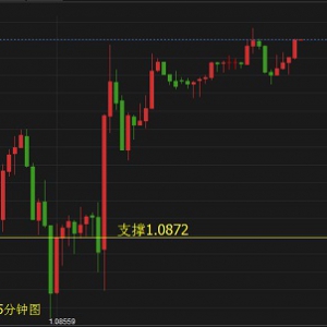 ��(chu��ng)������4.27��R���������Ļ��^��β����Ԫ�_�߻���