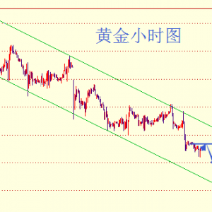 �ʕ�ԁ��5.3�S���Ճ�(n��i)�������� ɳ�������̓r(ji��)���^��EIA