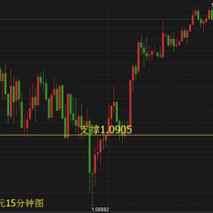 ��(chu��ng)������5.3��R�������Ј�(ch��ng)��Ϣ�o��(li��n)��(ch��)�Q�h���ű�����һ�|���l(f��)