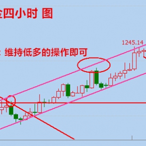 ��кƣ�5.17���u�S����y�����r���^��ָ1250����Նν���