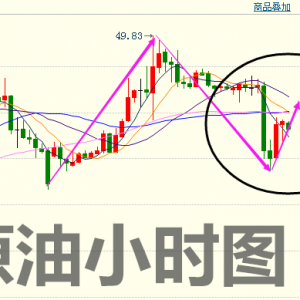 ��P���֣�5.18������Ȼ��EIA�����A�yԭ���S����y���β�������