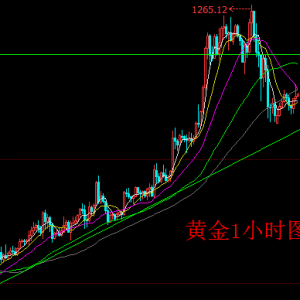 ����Փ��5.19�S��K�����أ�ԭ�Ͷ��^����һ��