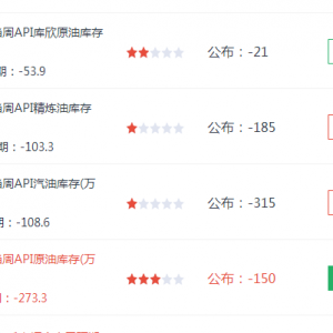 ��P���֣�5.24���uAPI���ս���ԭ����Ȼ����y�S�������߄ݷ������β���