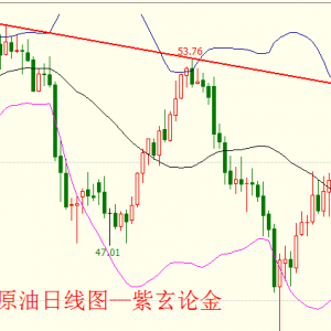 ����Փ��5.25�S��o����(li��n)����ԭ���^�m(x��)�߸�