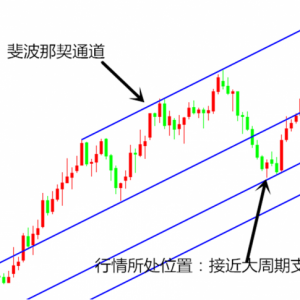 �F����Ͷ�Yץ픳����Ĳ���