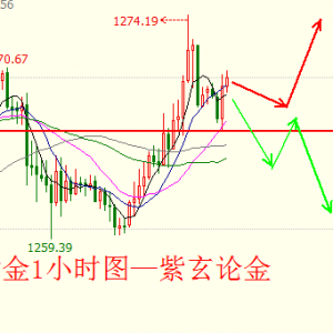 ����Փ��6��1���S���Pע1266��ʧ��ԭ�̓r��̽�׻���