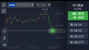 ����ָ�ϣ�EIA֮ǰ��ԭ����ٍһ����