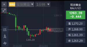 ����ָ�ϣ�ADP�������S�������Ҫ�գ�