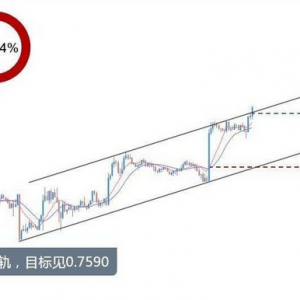 �τ�ؔ���磺��Ԫ����Ԫ���࣡�࣡�࣡