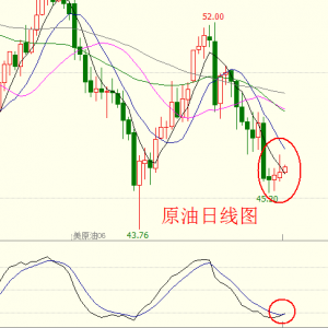 ����Փ��6.13�S���_��������ԭ���ذ���Ϣ���u