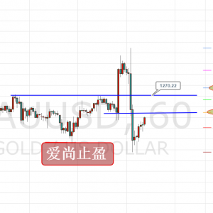 ����ֹӯ���S��������֮�������g�����Pע1266