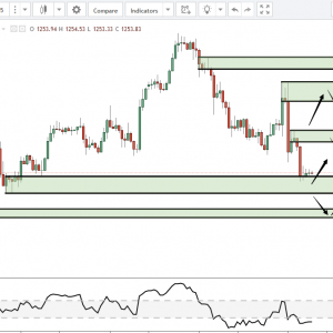 ��ʢ�F����---���y��λ��ʎ���S������δ׃