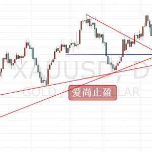 ����ֹӯ���S��ꎵ���׷�գ����鵽λ���M����