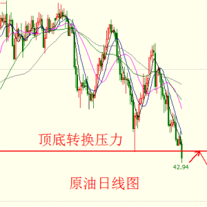 ����Փ��6.21�賿�S���Pע1240��ʧ��ԭ�̈́�������µ�