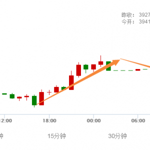 �����ؔ��6.22�~΢�P�|�׼������� �̓r��ʮ���µ�