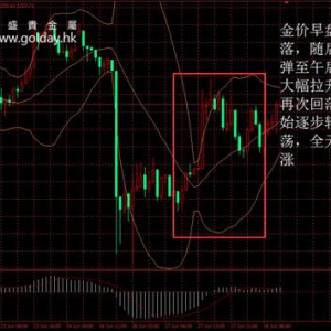 ��ʢ�F���٣� ��Ϣ����ش̼������rС������