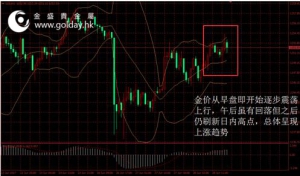 ��ʢ�F���٣���Ϣ���ػ�ƽ�o�����r�������m