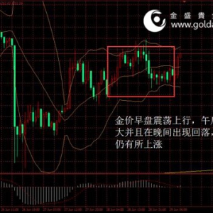 ��ʢ�F���٣���ָˢ�µ�λ�����r���m����