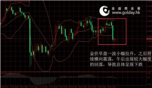 ��ʢ�F���٣����r�_�߻��䣬���w�߄���ʎ