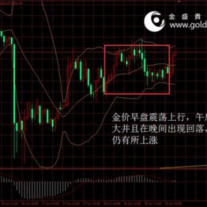 ��ʢ�F���٣����rС�����䣬���m��ʎ�߄�