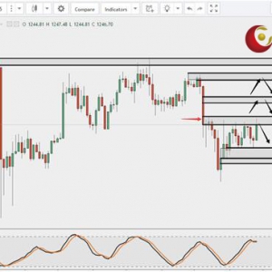 ��ʢ�F���٣����^�ٶȰl�����S���λ�P��