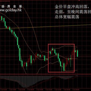 ��ʢ�F���٣����r�^�m�󷀣���Ͷ�Y���Ԝp�}