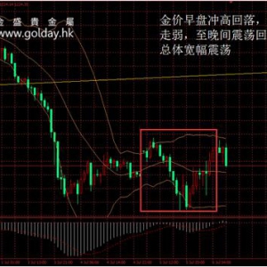 ��ʢ�F���٣����ؽ��r�^�m�󷀣���Ͷ�Y���Ԝp�}