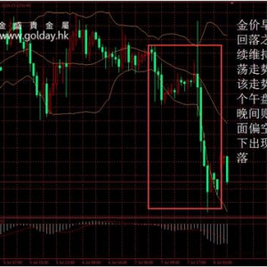 ��ʢ�F���٣����r���A���ߏ������r�������