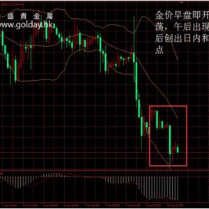 ��ʢ�F���٣����^���ܲ��p�����r�ل��µ�