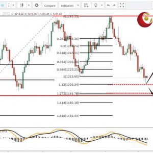 ��ʢ�F���٣�LMCI���F���ѡ����y��������