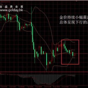 ��ʢ�F���٣���Ϣ��ƽ�o�����r��ʎ����