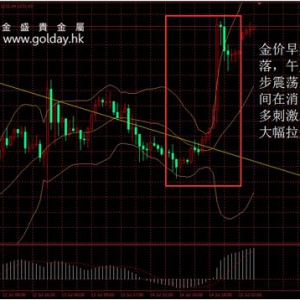 ��ʢ�F���٣���ͨÛ�����A�������r�������