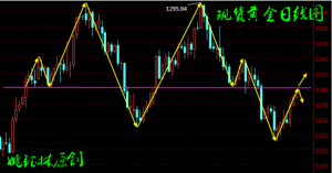 Ҧ��֣��t�İ������S�D���F؛�S�����f�����