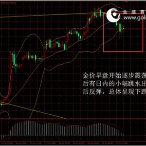 ��ʢ�F���٣����r��ʎ���䣬�P�I�cλ����