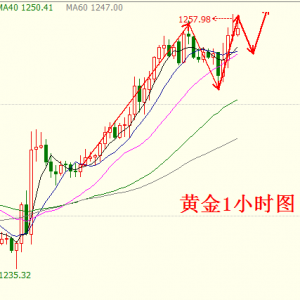 ����Փ����Ԫָ��(sh��)�_�߻��䣬�S���ل�(chu��ng)�¸�