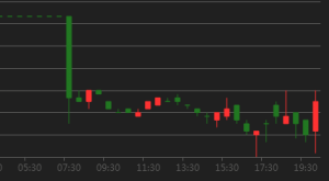 �����ؔ��7.24���g��Ȼ��΢�P��������