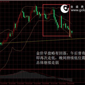 ��ʢ�F���٣��F؛Ͷ�Y�̼��ٜp�}�����r����