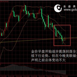 ��ʢ�F���٣����r���䣬�P(gu��n)ע��(li��n)�����h��