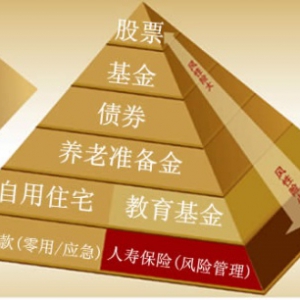 ��ͥ��ؔ���ܺ��ԵĆ��}