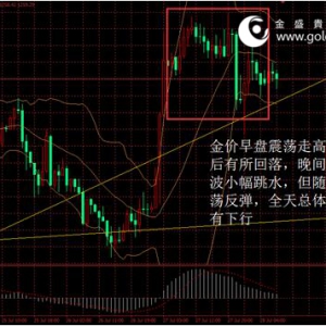 ��ʢ�F���٣���Ϣ��׃�Ӳ��󣬽��r�^�m(x��)��ʎ