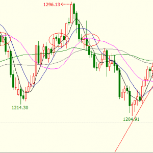 ����Փ���S��1265�·��Զ����գ�ԭ����ʎ����