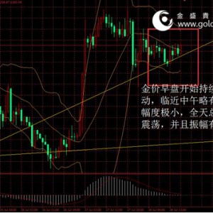 ��ʢ�F���٣����rխ����ʎ���P(gu��n)ע����GDP