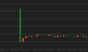 �����ؔ��7.31��Ȼ��΢�P���{֮�� ���ձ؝q